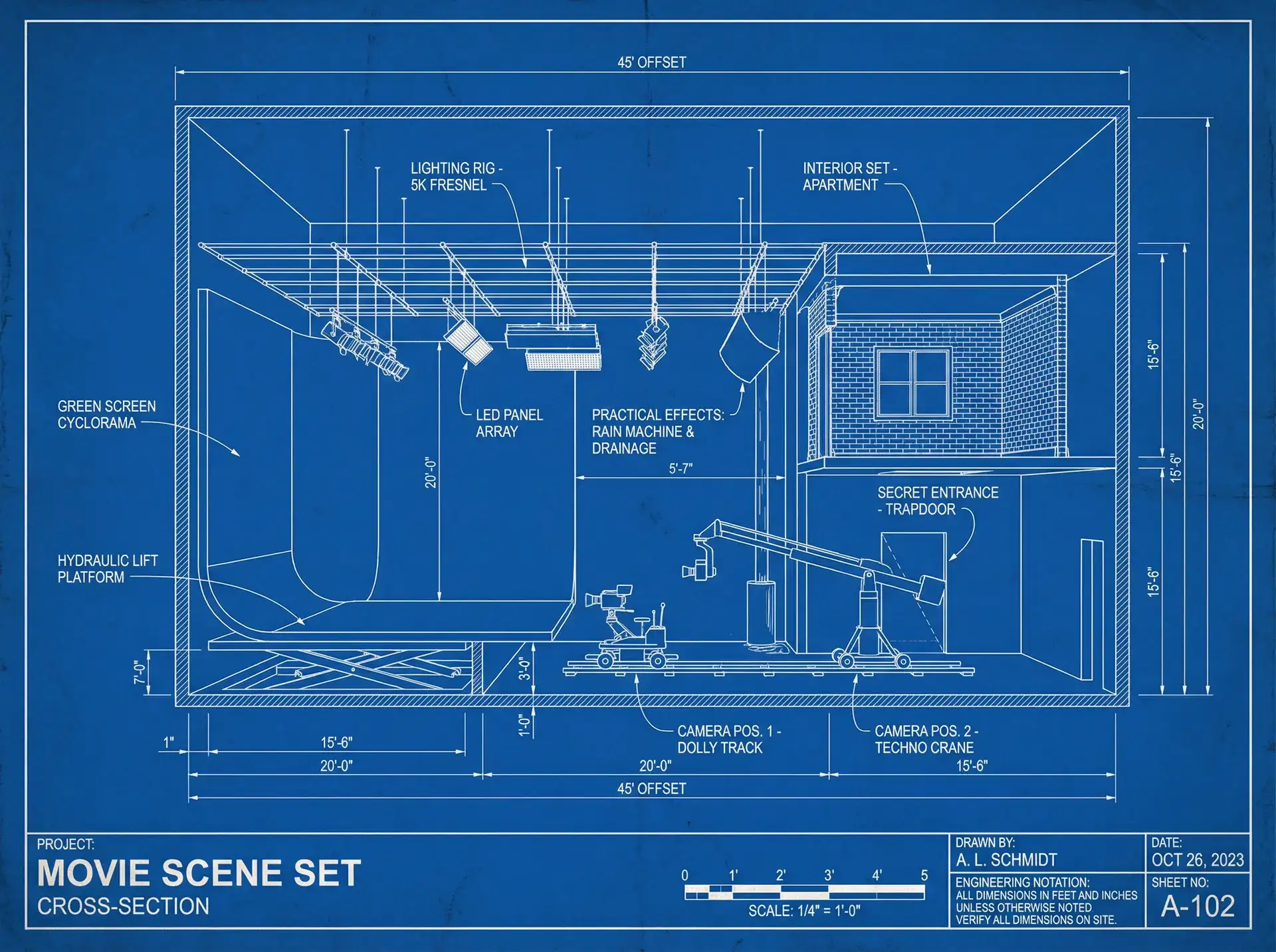 影视案例剖面分析 - 探花网 场景应用